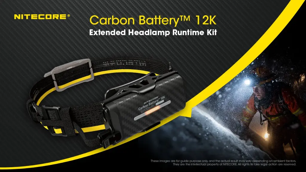 Nitecore Carbon Battery 12K Kit 